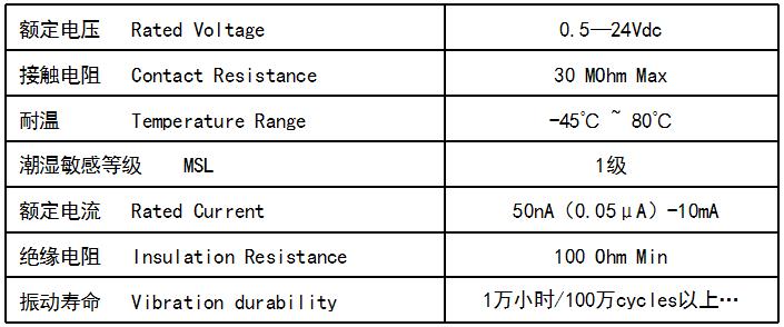 贴片振动开关YTJM-CGQ16.25TP-C